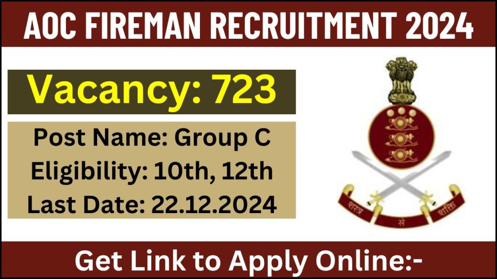 AOC Fireman Recruitment 2024