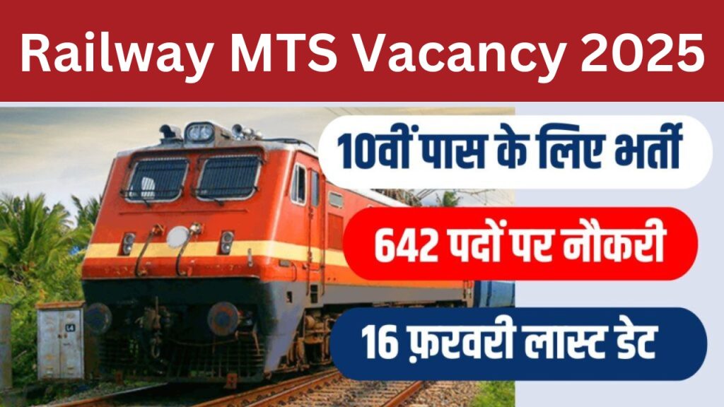 Railway MTS Recruitment 2025, Apply Now for 400+ Vacancies, Salary Rs. 45,000