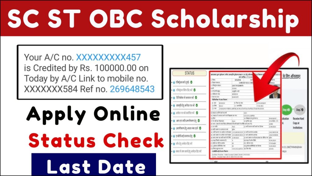 SC ST OBC Scholarship 2025, Application Process and Key Details