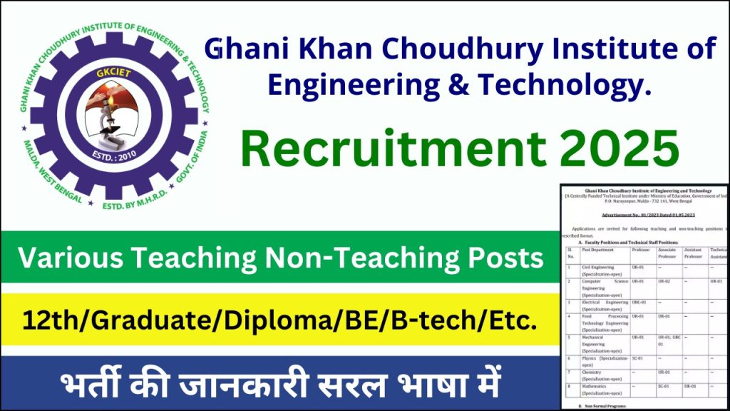 GKCIET Recruitment 2025, Important Dates & Application Fee