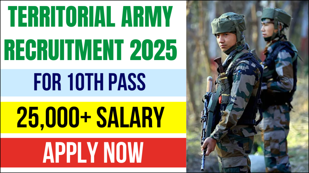 Territorial Army Recruitment 2025