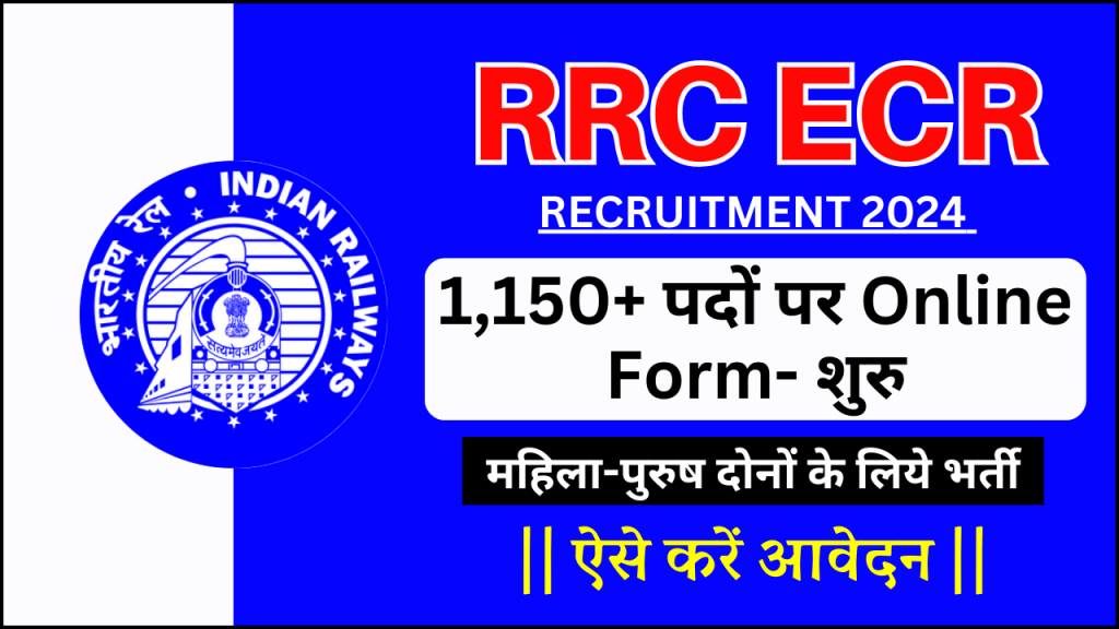 RRC ECR Recruitment 2025, 1,150+ Posts, Opportunities for Skill Development